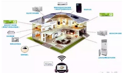 道三板项目推荐——技术推广新思路