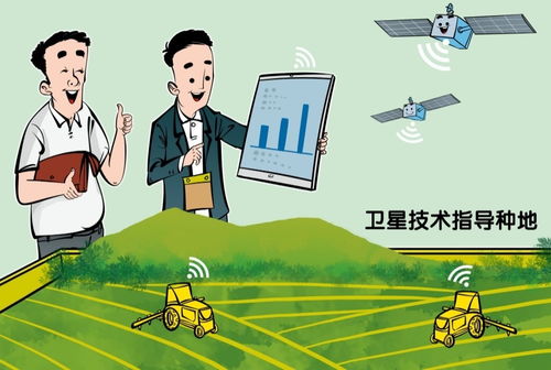 技术推广 驱动创新与产业升级的关键引擎