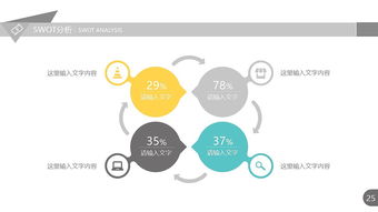 简洁实用公司产品推广PPT模板 强大图片占位符助你轻松推广技术